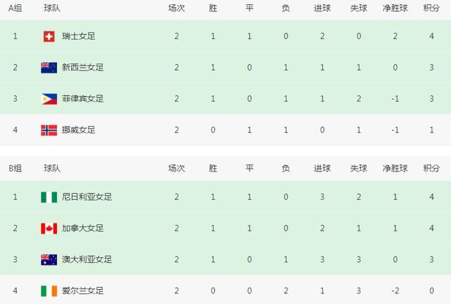 美国农夫十次